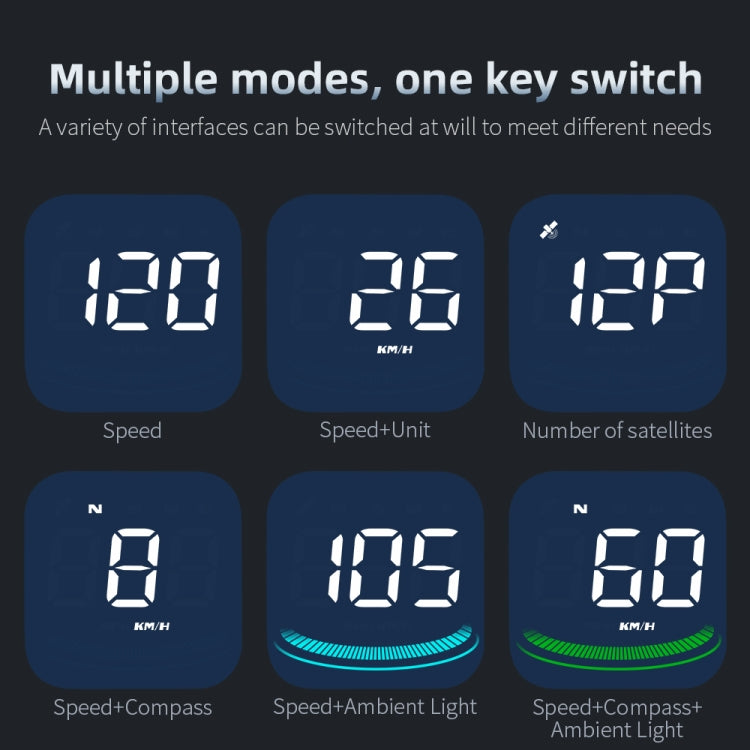 G4 Head Up Display Car Speedometer Smart Digital Alarm Reminder GPS HUD - free shipping - PMC TechLife - Order now!