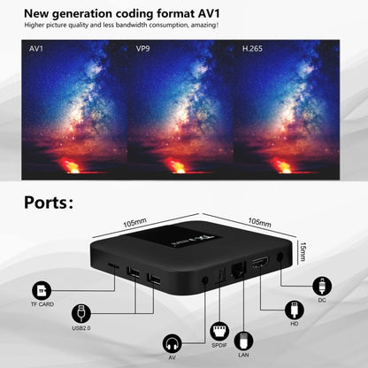 TX3 mini+  Android 11.0 Smart TV Box, Amlogic S905W2 Quad Core, Memory:2GB+16GB, 2.4GHz WiFi(US Plug) - Amlogic S905 by PMC Jewellery | Online Shopping South Africa | PMC Jewellery | Buy Now Pay Later Mobicred