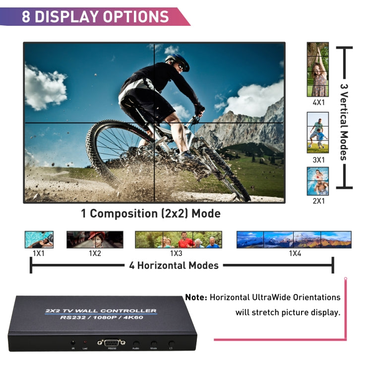BT100 4K 60Hz 1080P 2 x 2 TV Wall Controller, Plug Type:US Plug(Black) - Splitter by PMC Jewellery | Online Shopping South Africa | PMC Jewellery | Buy Now Pay Later Mobicred