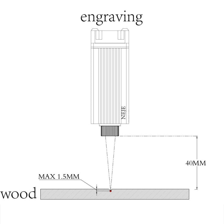 NEJE B30635 500MW 405nm Laser Engraver Module Kits - DIY Engraving Machines by NEJE | Online Shopping South Africa | PMC Jewellery