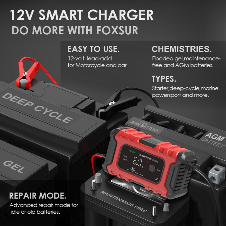 FOXSUR 6A 12V Motorcycle / Car Smart Battery Charger, Plug Type:UK Plug(Red) - free shipping - PMC TechLife - Order now!
