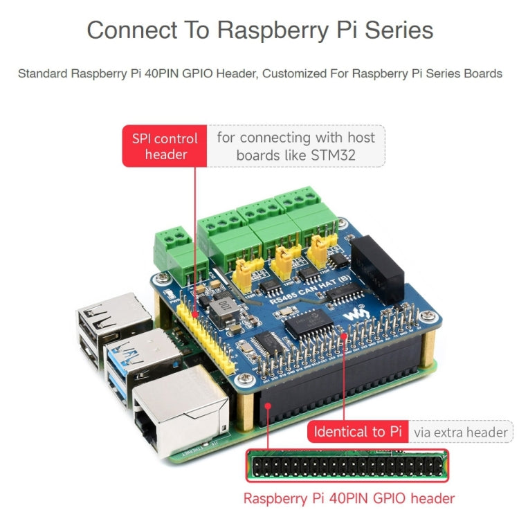 Waveshare Isolated RS485 CAN HAT For Raspberry Pi - free shipping - PMC Jewellery - Order now!
