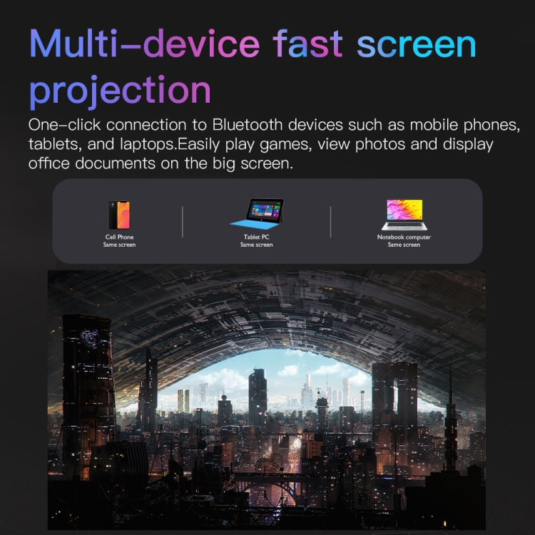 S30 Android System HD Portable WiFi Mobile Projector, Plug Type:US Plug(Black) - Mini Projector by PMC TechLife | Online Shopping South Africa | PMC TechLife | Buy Now Pay Later Mobicred
