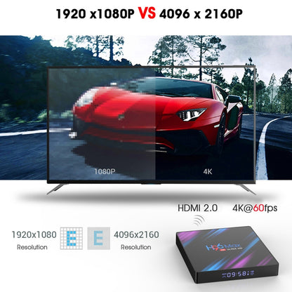 H96 Max-3318 4K Ultra HD Android TV Box with Remote Controller, Android 10.0, RK3318 Quad-Core 64bit Cortex-A53, 4GB+64GB, Support TF Card / USBx2 / AV / Ethernet, Plug Specification:EU Plug - RK3318 by PMC Jewellery | Online Shopping South Africa | PMC Jewellery | Buy Now Pay Later Mobicred