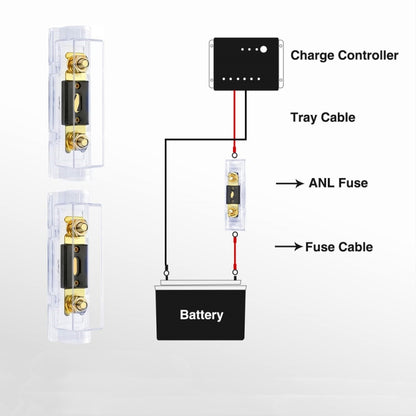 2 in 1 ANL Car Fuse Holder Electrical Protection Insulating Cover, Current:50A - Fuse by PMC Jewellery | Online Shopping South Africa | PMC Jewellery | Buy Now Pay Later Mobicred