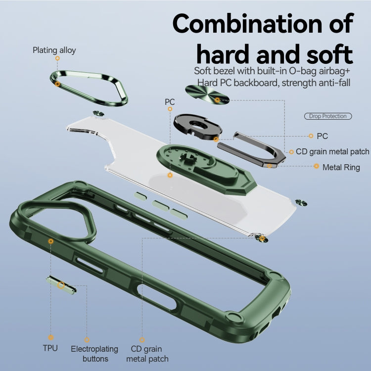 For iPhone 16 TPU + PC Lens Protection Phone Case with Ring Holder(Green) - iPhone 16 Cases by PMC TechLife | Online Shopping South Africa | PMC TechLife | Buy Now Pay Later Mobicred