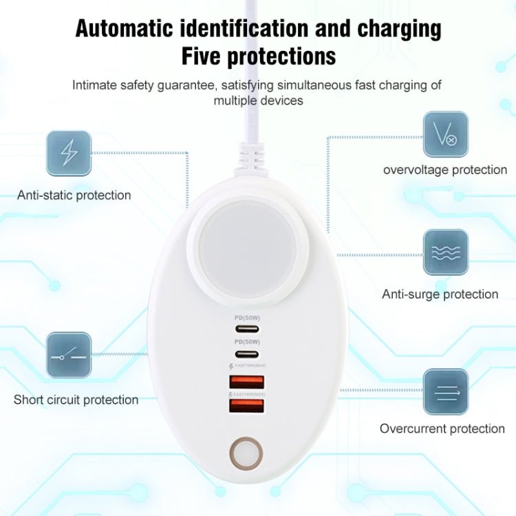 YF-106 USB- C / Type-Cx2+USBx2 Oval PD Socket Phone Charger with Light, Plug Type:US Plug(White) - Multifunction Charger by PMC Jewellery | Online Shopping South Africa | PMC Jewellery | Buy Now Pay Later Mobicred