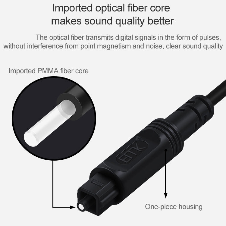 25m EMK OD2.2mm Digital Audio Optical Fiber Cable Plastic Speaker Balance Cable(Sky Blue) - Audio Optical Cables by EMK | Online Shopping South Africa | PMC Jewellery | Buy Now Pay Later Mobicred