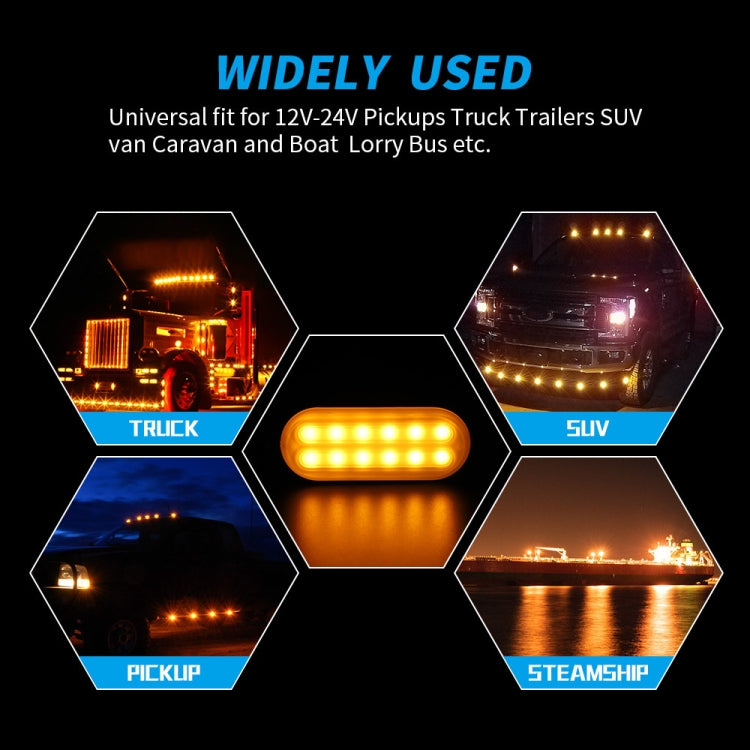 DC12V-24V / 36W Car Truck Emergency Strobe Flash Warning Light 12LEDs Ultra-thin Side Lights(White + Blue) - Warning Lights by PMC Jewellery | Online Shopping South Africa | PMC Jewellery | Buy Now Pay Later Mobicred