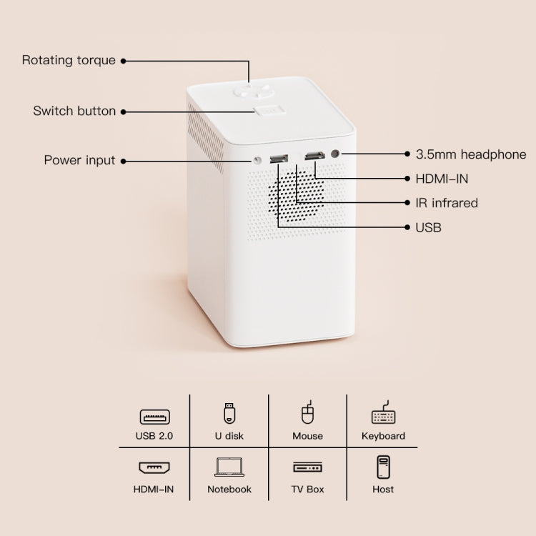 S30 Max Android 10 OS HD Portable WiFi Mobile Projector, Plug Type:UK Plug(Black) - Mini Projector by PMC TechLife | Online Shopping South Africa | PMC TechLife | Buy Now Pay Later Mobicred