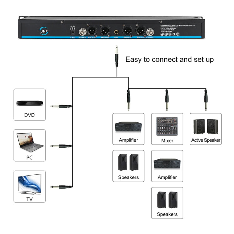 XTUGA A140-HB Wireless Microphone System 4 Channel Handheld Lavalier Headset Microphone(UK Plug) - Microphone by XTUGA | Online Shopping South Africa | PMC Jewellery | Buy Now Pay Later Mobicred