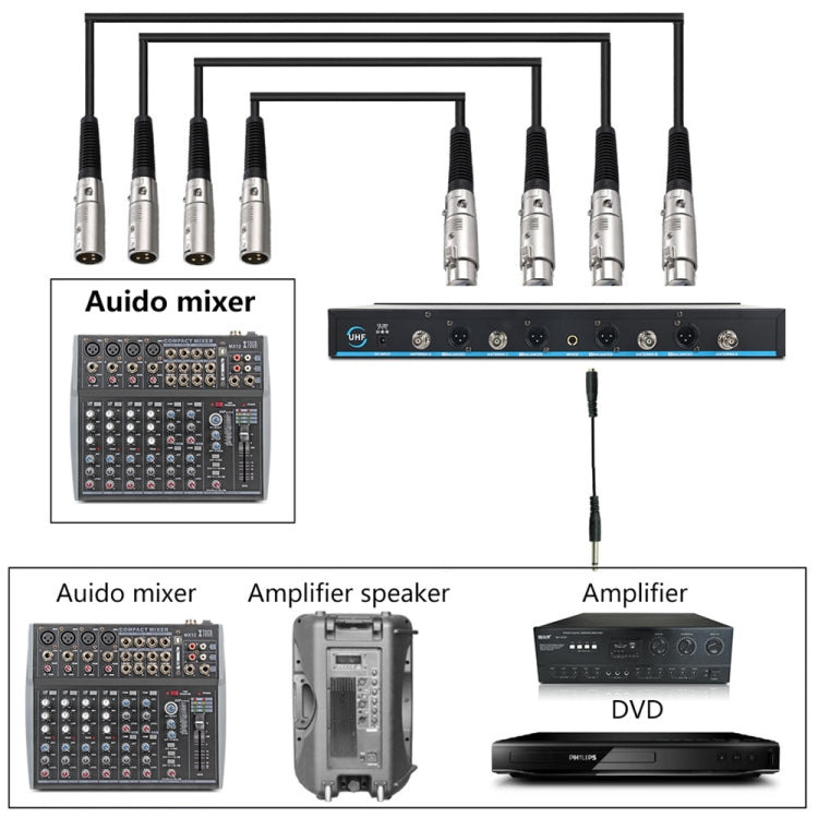 XTUGA A400-H Professional 4-Channel UHF Wireless Microphone System with 4 Handheld Microphone(UK Plug) - Microphone by XTUGA | Online Shopping South Africa | PMC Jewellery | Buy Now Pay Later Mobicred