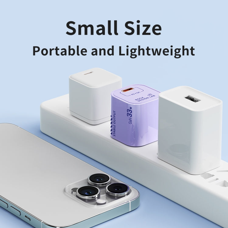 ROCK T88 Sugar Series PD33W Single Type-C Port GaN Charger, CN Plug(White) - USB Charger by ROCK | Online Shopping South Africa | PMC Jewellery | Buy Now Pay Later Mobicred