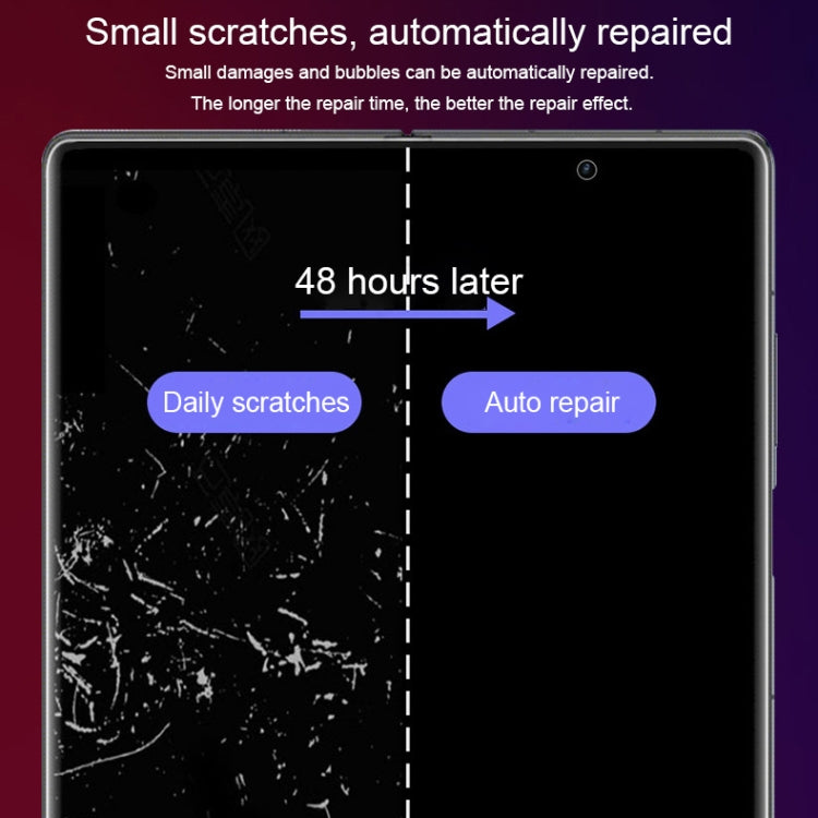For vivo X Fold2 3 in 1 Full Screen Protector Explosion-proof Hydrogel Film - vivo Tempered Glass by PMC TechLife | Online Shopping South Africa | PMC TechLife