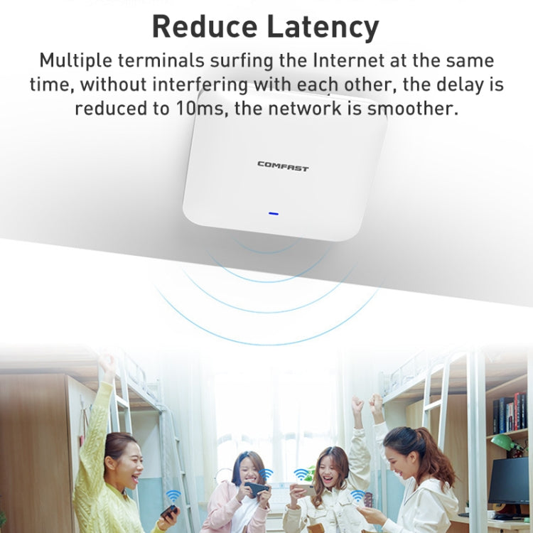 COMFAST CF-E393AX 3000Mbps WIFI6 Dual Frequency Ceiling Mounted Indoor Wireless AP(White) - free shipping - PMC Jewellery - Order now!