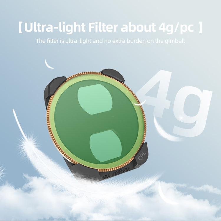 For DJI Air 3 Sunnylife Camera Lens Filter, Filter:ND4 - Lens Filter by Sunnylife | Online Shopping South Africa | PMC Jewellery | Buy Now Pay Later Mobicred