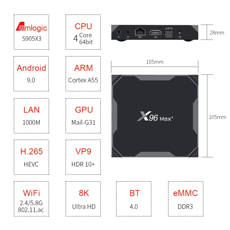 X96 max+ 4K Smart TV Box, Android 9.0, Amlogic S905X3 Quad-Core Cortex-A55,4GB+32GB, Support LAN, AV, 2.4G/5G WiFi, USBx2,TF Card, UK Plug - Amlogic S905 by PMC Jewellery | Online Shopping South Africa | PMC Jewellery | Buy Now Pay Later Mobicred