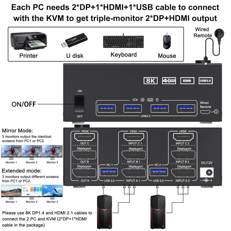 KC-KVM203DH 8K 30Hz USB3.0 DP+DP+HDMI Triple Monitors KVM Switch, UK Plug - Switch by PMC Jewellery | Online Shopping South Africa | PMC Jewellery | Buy Now Pay Later Mobicred