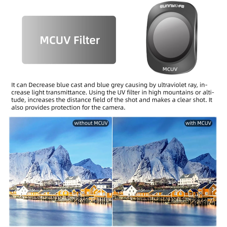 For DJI OSMO Pocket 3 Sunnylife Camera Lens Filter, Filter:4 in 1 ND8/16/32/64 - Lens Accessories by Sunnylife | Online Shopping South Africa | PMC Jewellery | Buy Now Pay Later Mobicred