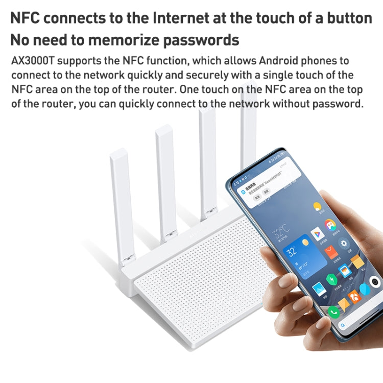 Original Xiaomi AX3000T 2.4GHz/5GHz Dual-band 1.3GHz CPU Router Supports NFC Connection, US Plug(White) - Wireless Routers by Xiaomi | Online Shopping South Africa | PMC Jewellery | Buy Now Pay Later Mobicred