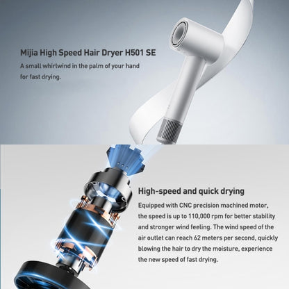 Original Xiaomi Mijia H501 SE High Speed Anion Electric Hair Dryer, US Plug(White) - Hair Dryers & Accessories by Xiaomi | Online Shopping South Africa | PMC Jewellery | Buy Now Pay Later Mobicred