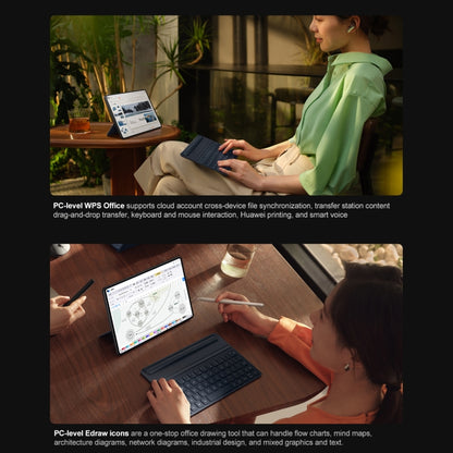 HUAWEI MatePad Pro 11 inch 2024 WiFi, 12GB+512GB, HarmonyOS 4 Bidirectional Beidou Satellite Communication, Not Support Google Play(White) - Huawei by Huawei | Online Shopping South Africa | PMC Jewellery
