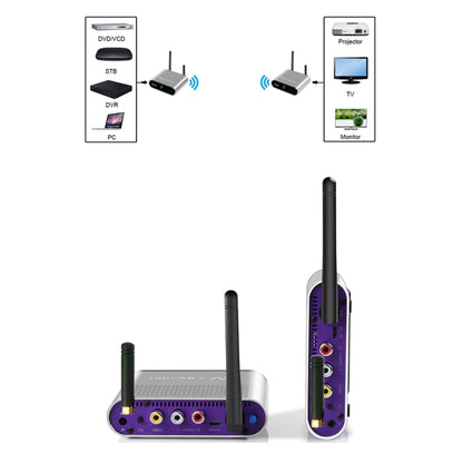 Measy AV230-2 2.4GHz Set-top Box Wireless Audio / Video Transmitter + 2 Receiver, Transmission Distance: 300m, US Plug, with IR Extension Function - Set Top Box & Accessories by Measy | Online Shopping South Africa | PMC Jewellery | Buy Now Pay Later Mobicred