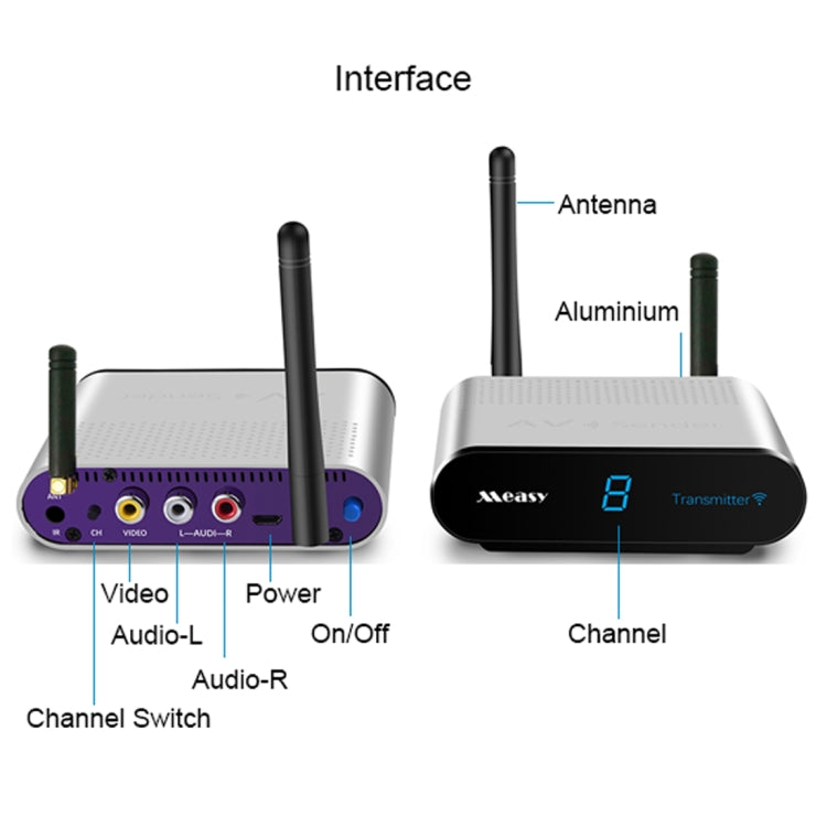 Measy AV230-2 2.4GHz Set-top Box Wireless Audio / Video Transmitter + 2 Receiver, Transmission Distance: 300m, EU Plug, with IR Extension Function - Set Top Box & Accessories by Measy | Online Shopping South Africa | PMC Jewellery | Buy Now Pay Later Mobicred