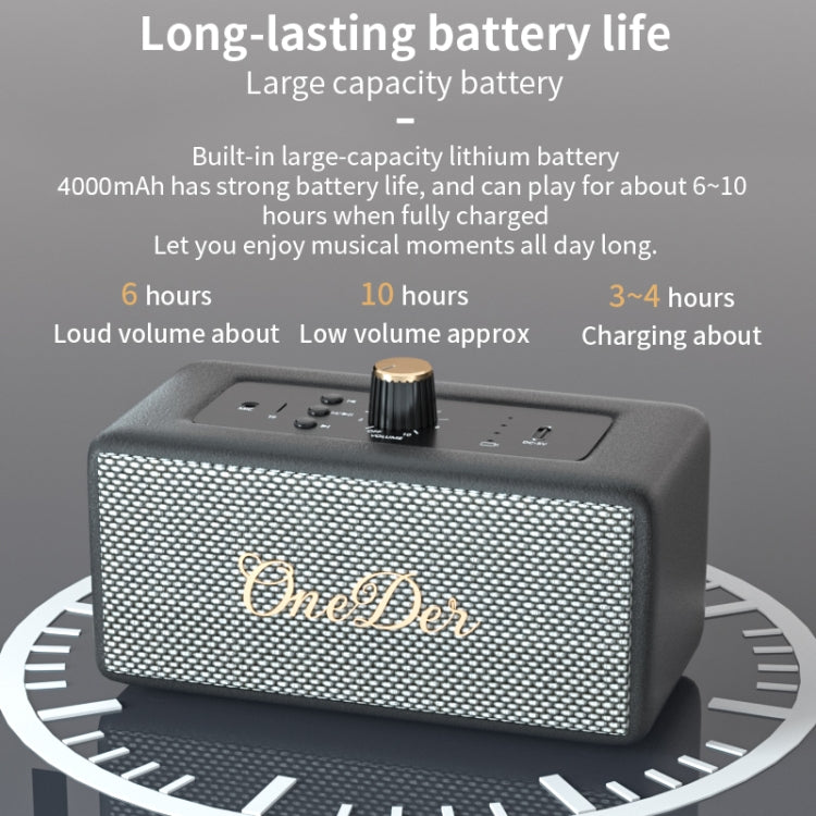 Oneder D3 Retro Leather Casing 30W Dual Units Wireless Bluetooth Speaker(Cyan) - Desktop Speaker by OneDer | Online Shopping South Africa | PMC Jewellery | Buy Now Pay Later Mobicred