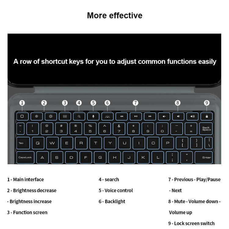 For iPad Pro 13 2024 Nillkin Backlit Version Bumper Link Keyboard Case - free shipping - PMC Jewellery - Order now!