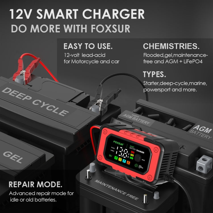 FOXSUR 7A 12V Car / Motorcycle Smart Battery Charger, Plug Type:UK Plug(Red) - Battery Charger by FOXSUR | Online Shopping South Africa | PMC Jewellery | Buy Now Pay Later Mobicred