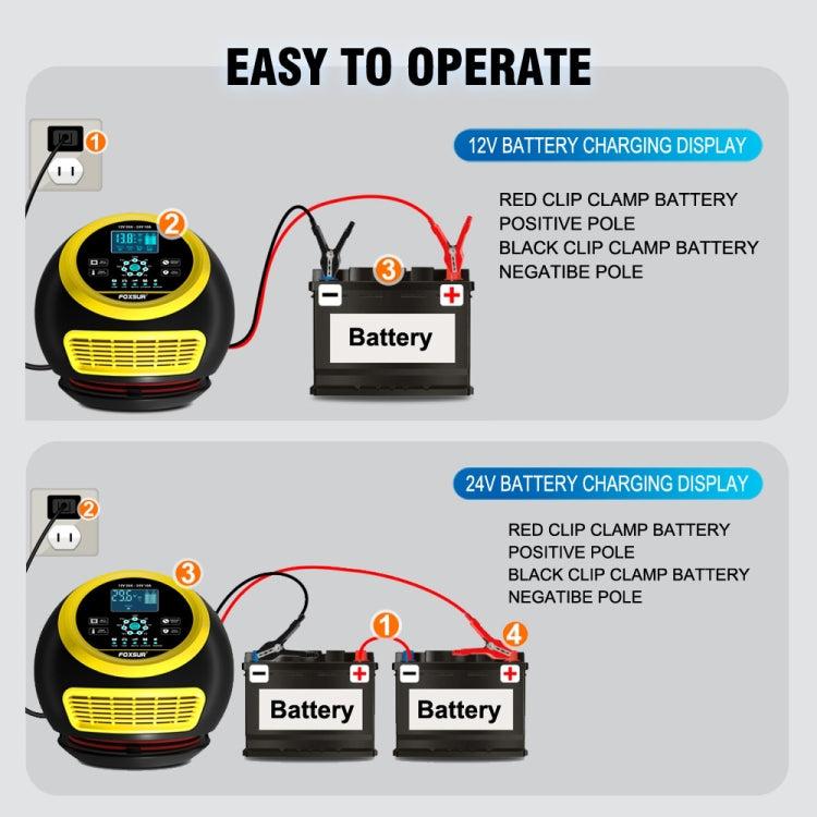 FOXSUR 20A 12V 24V Car / Motorcycle Smart Battery Charger, Plug Type:UK Plug(Yellow) - Battery Charger by FOXSUR | Online Shopping South Africa | PMC Jewellery | Buy Now Pay Later Mobicred