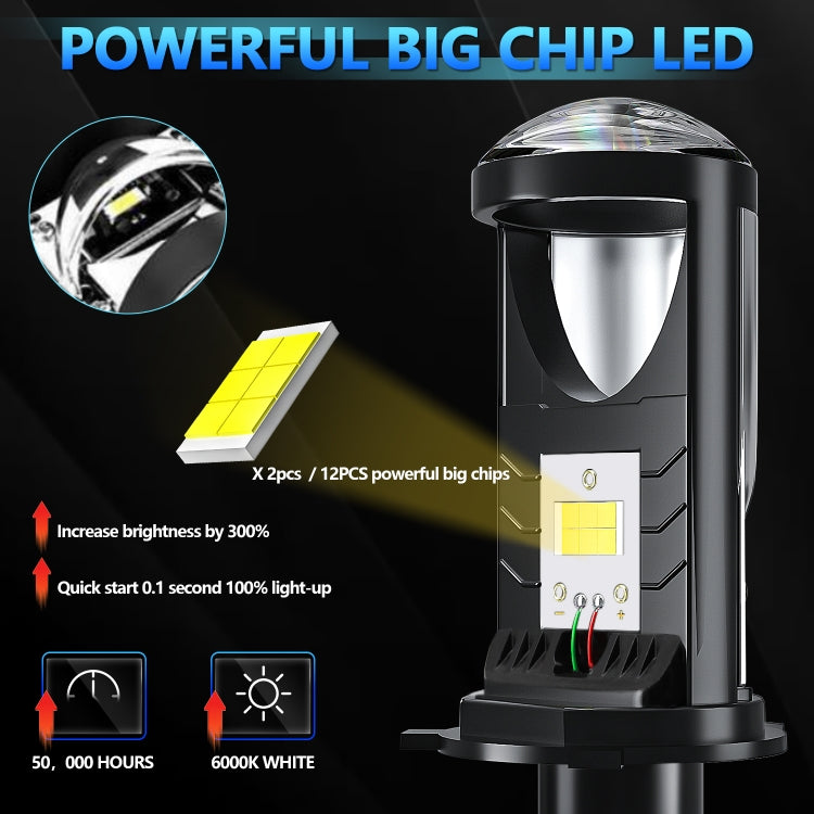 N4 1 Pair H4 Car mini Bifocal LED Lens Headlight(Black) - free shipping - PMC TechLife - Order now!