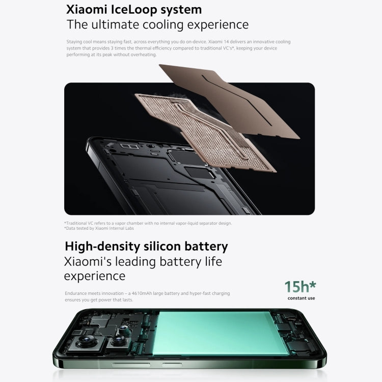 [HK Warehouse] Xiaomi 14 5G Global, 12GB+256GB, 6.36 inch Xiaomi HyperOS Snapdragon 8 Gen 3 Octa Core 3.3GHz, Network: 5G(Green) - Xiaomi Redmi by Xiaomi | Online Shopping South Africa | PMC Jewellery