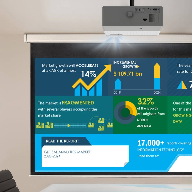 D4000 Android 9.0 1080P HD Home Portable LED Projector(US Plug) - LED Projector by PMC TechLife | Online Shopping South Africa | PMC TechLife | Buy Now Pay Later Mobicred