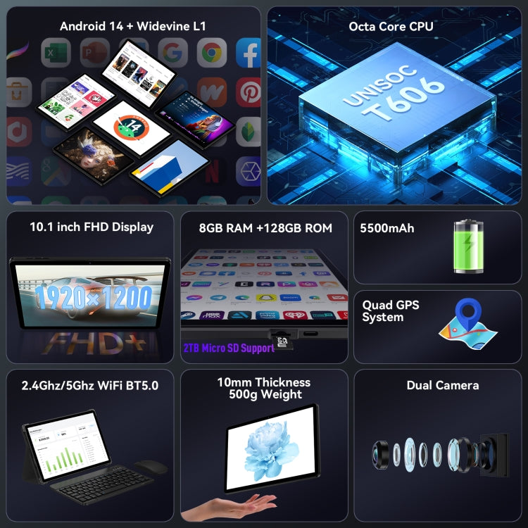 HEADWOLF Wpad5 WIFI Tablet PC, 4GB+128GB, 10.1 inch Android 14 Unisoc Tiger T606 Octa Core, Global Version with Google Play(Dark Grey) - free shipping - PMC TechLife - Order now!