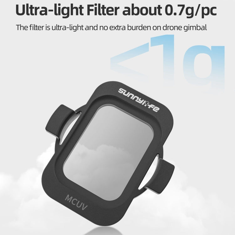 For DJI Avata 2 Sunnylife Camera Lens Filter, Filter:ND128 - Lens Filter by Sunnylife | Online Shopping South Africa | PMC Jewellery | Buy Now Pay Later Mobicred