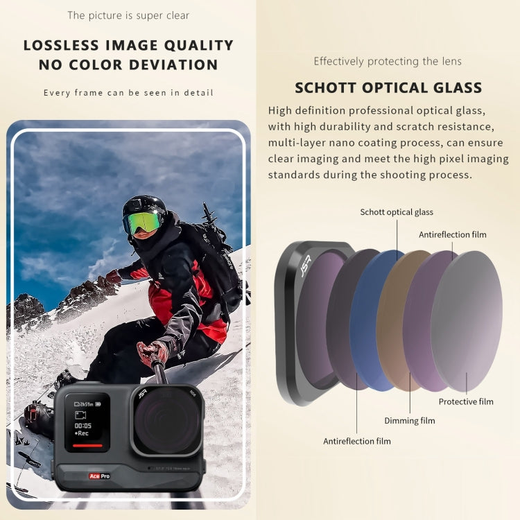 For Insta360 Ace Pro JSR ACE PRO KB Series Camera Lens Filter, Filter:MCUV - Len Accessories by JSR | Online Shopping South Africa | PMC TechLife | Buy Now Pay Later Mobicred