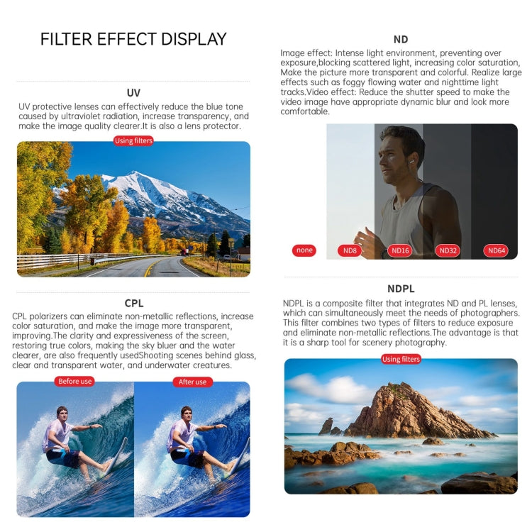 For DJI Osmo Action 4 JUNESTAR Threaded Camera Lens Filter, Filter:ND32PL - Lens Filter by JSR | Online Shopping South Africa | PMC TechLife | Buy Now Pay Later Mobicred