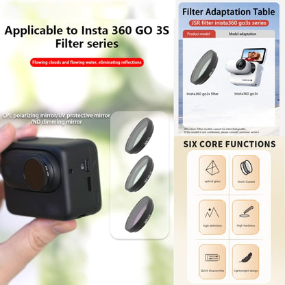 For Insta360 GO 3S JUNESTAR Camera Lens Filter, Filter:4 in 1 ND - Len Accessories by JSR | Online Shopping South Africa | PMC Jewellery | Buy Now Pay Later Mobicred