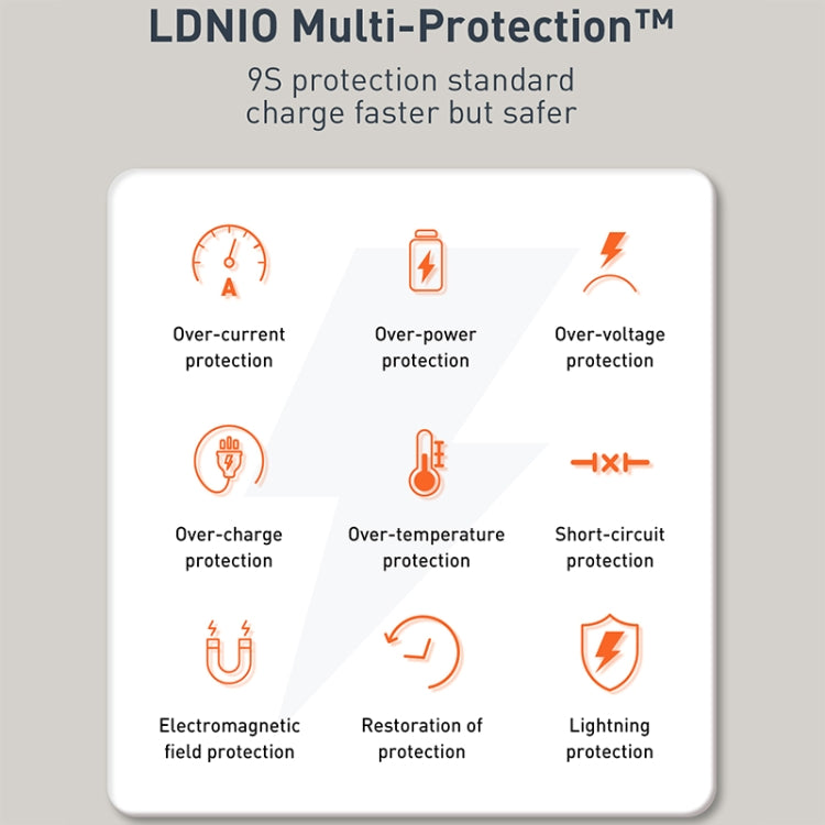 LDNIO Q229 QC3.0 / PD20W USB + Type-C Fast Charger with 1m USB to 8 Pin Cable, Plug Type:EU Plug(White) - USB Charger by LDNIO | Online Shopping South Africa | PMC Jewellery | Buy Now Pay Later Mobicred