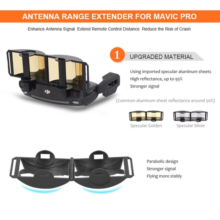 Sunnylife MV-ZC601 For DJI Mavic Air / DJI Mavic Mini Remote Control Hood Mirror Range Extender(Gold) - free shipping - PMC TechLife - Order now!