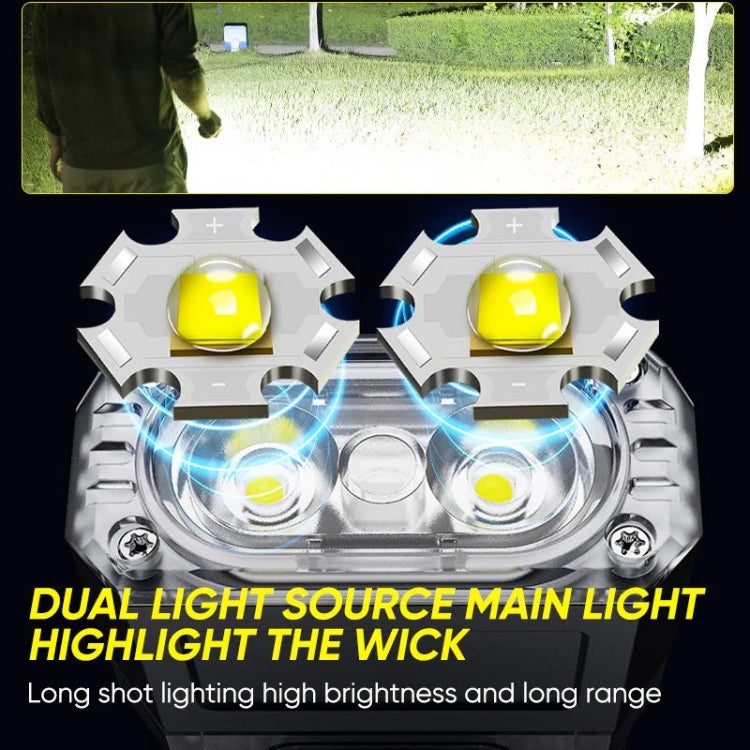 KXK-1086 Multifunctional Mini Work Light Rotation Headlight(Transparent) - Headlamp by PMc TechLife | Online Shopping South Africa | PMc TechLife | Buy Now Pay Later Mobicred