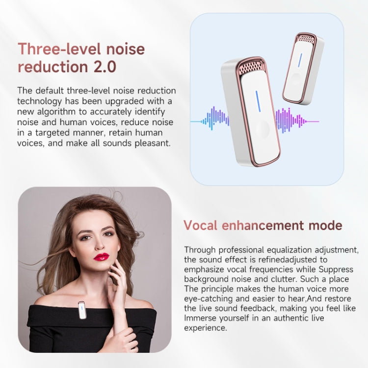 SX88 1 TX + 2 RX Smart Noise Reduction Lavalier Wireless Microphone, Specification:Type-C(Rose Gold) - Microphone by PMC Jewellery | Online Shopping South Africa | PMC Jewellery | Buy Now Pay Later Mobicred