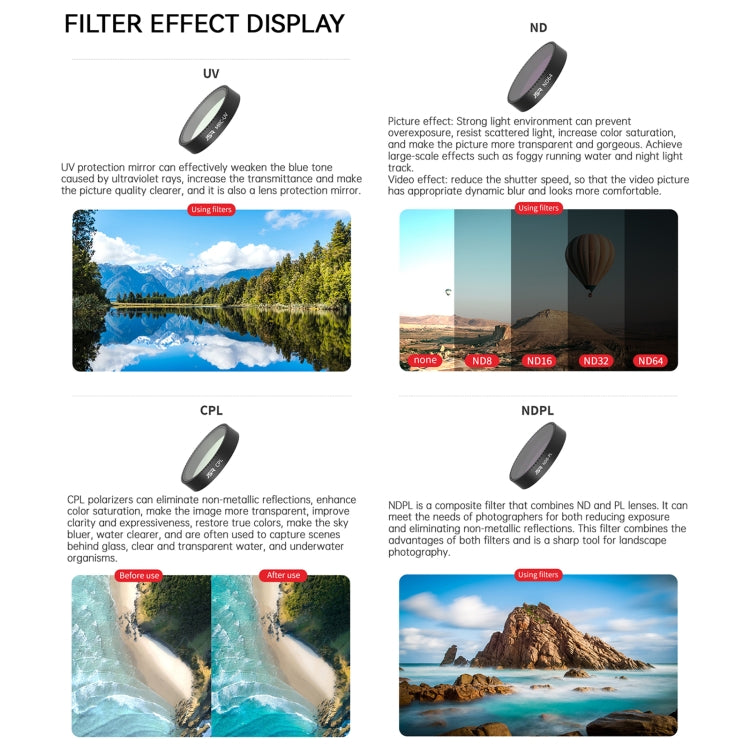 For DJI Neo JSR KB Series Drone Lens Filter, Filter:ND64PL - free shipping - PMC TechLife - Order now!