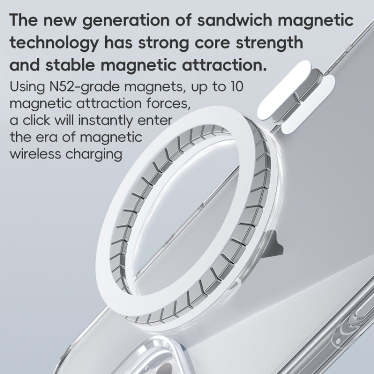 For iPhone 16 Benks MagSafe Magnetic Shockproof Phone Case(Transparent) - iPhone 16 Cases by Benks | Online Shopping South Africa | PMC Jewellery | Buy Now Pay Later Mobicred