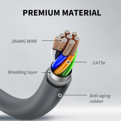 CAT5E Ethernet Connection Cable for Starlink Actuated V2, Length:2m - Lan Cable and Tools by PMC Jewellery | Online Shopping South Africa | PMC Jewellery | Buy Now Pay Later Mobicred