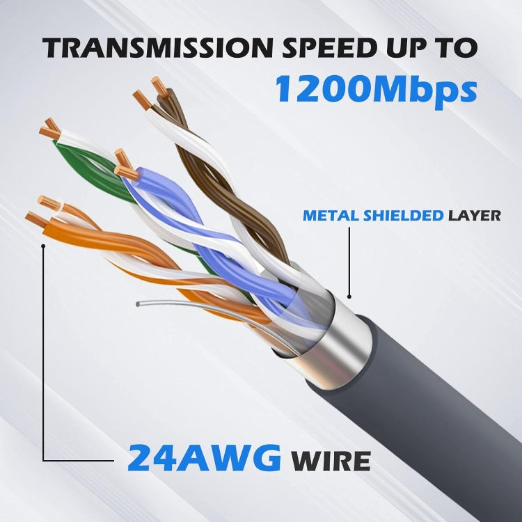 CAT5E Ethernet Connection Cable for Starlink Actuated V2, Length:23m - Lan Cable and Tools by PMC Jewellery | Online Shopping South Africa | PMC Jewellery | Buy Now Pay Later Mobicred