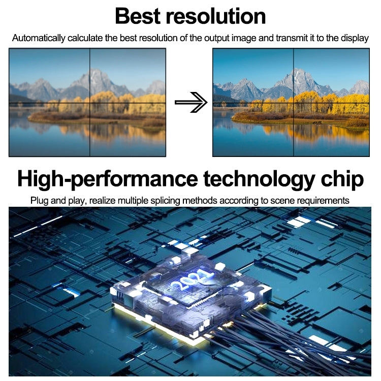 NK-BT88 4K 3x3 HDMI Video Wall Controller Multi-screen Splicing Processor with Remote Controller, Plug:US Plug - Splitter by PMC TechLife | Online Shopping South Africa | PMC TechLife | Buy Now Pay Later Mobicred