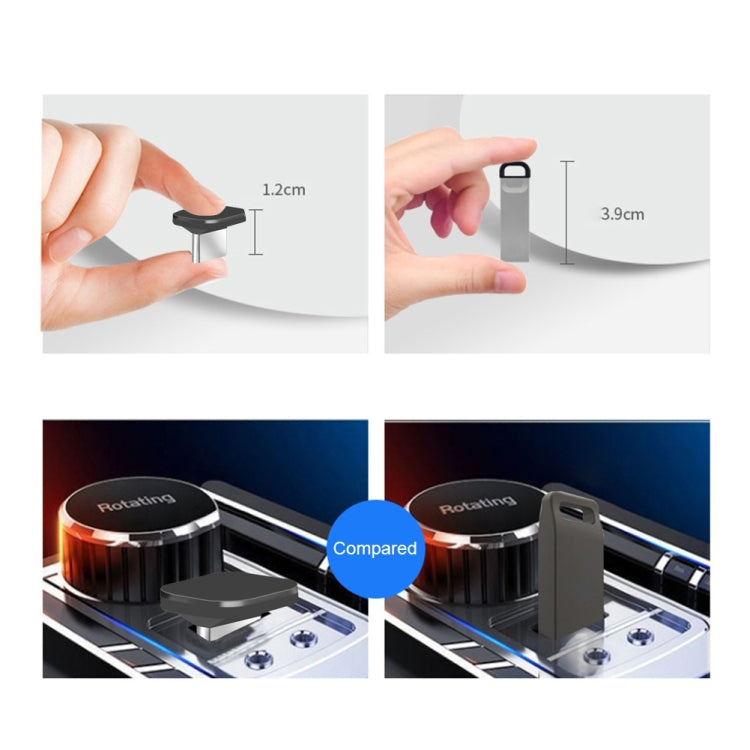 Car USB-C / Type-C Interface Mini Metal U Disk, Capacity:64GB - USB Flash Drives by PMC TechLife | Online Shopping South Africa | PMC TechLife | Buy Now Pay Later Mobicred